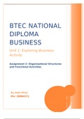 BTEC Business Level 3 Unit 1 P4