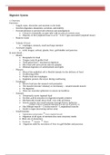PSL301 GI Summary Notes