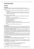 EDT1601 - old exam papers long questions.docx