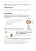 Micro-organismen en antimicrobiële therapie - ZSO virale infecties - klinische verschijnselen