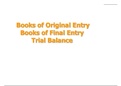 Basic Format of Journal,Final Entry and Trial Balance