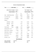 Financial Ratio Analysis - Exercise for BSG