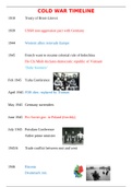 grade 12 Cold War timeline 1918-1980 