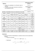 Chemistry properties of alcohols. Lab report. Part 1