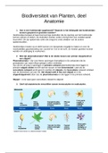 Biodiversiteit Plant: 125 Tentamenvragen en Antwoorden
