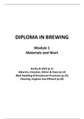IBD, Diploma in Brewing - Module 1 (Materials & Wort)