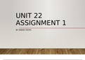 Unit 22: Rules, Regulations and Officiating in Sport