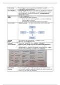 Samenvatting inleiding organisatiekunde hoofdstuk 1