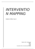 Intervention Mapping 