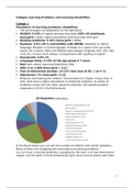 Learning Problems and Learning Disabilities - Extensive and well-organized lecture notes and information from the slides