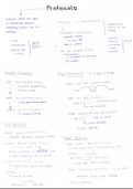IT Theory Notes
