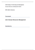 Unit 3 Human Resources Management