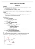 Scheikunde Chemie overal hoofdstuk 1, 2, 3, 4 en 5 samenvatting