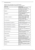 Begrippenlijst en vraag-en-antwoord Organisatiekunde en Management