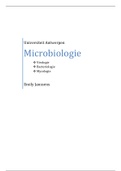 Samenvatting Microbiologie (Virologie, bacteriologie, mycologie)