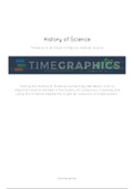 History of Science - Timeline of all important events