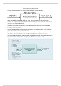 Business processes summary (English / Dutch)