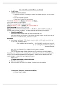Final Exam Study Guide for Money and Banking.docx