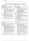 Detailed reasons for failure of the Second Crusade &lpar;inc&period; historian arguments&rpar;