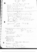 MATH 121 LECTURE NOTES