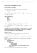 Resume of antimicrobial compounds part 1 and part 2