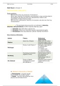Y2Q2-Management and Organization Summary 