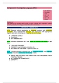 Edexcel A Level English Language Complete Revision Bundle