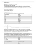 Scheikunde - Chemie - H3: de atmosfeer - 4VWO