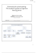Biologische grondslagen Cognitie, bundel met Schematische samenvatting en Begrippenlijst bij The Students Guide to Cognitive Neuroscience (Jamie Ward) 3th edition