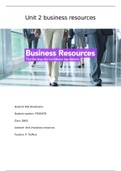 Unit 2 Business resources (IBS)