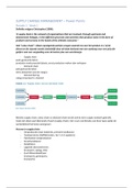 Supply chain management - Hoofdstuk 1 t/m 12 