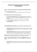 Knowledge in Organizations(fourth edition) -Donald Hislop Samenvatting 