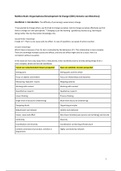 OVO Bundelpakket: Samenvatting slides + boek H1/H3 + Oefententamenvragen