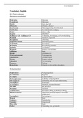 Woordenschat Engels I
