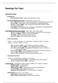 MKTG303 Global Marketing Management Revision Notes