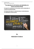 Unit 37 - Understanding Business Ethics P2 D1