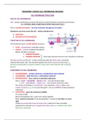 A* TRANSPORT ACROSS CELL MEMBRANES REVISION NOTES