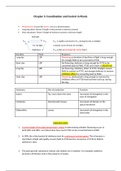 Coordination and Control Summary Sheets