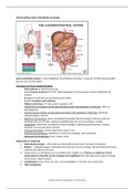 Samenvatting Gastro-Intestinale Oncologie met aantekeningen van de lessen