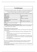 Paper  - Onderzoek en rapportage (leerjaar 1)