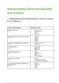 Uitgebreide Samenvatting ALLES Blok 2 &lpar;Lecture 8 t&sol;m 14&rpar; Diversity&comma; Equality and Justice