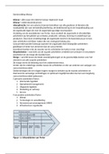 Samenvatting Inkoop