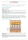 Summary Chapter 14 Olfaction Wolfe 9781605356419 1605356417 Ben Harvey