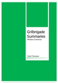 "Grilbrigade" summaries in Afrikaans