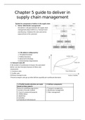 Supply Chain Management summary chapter 5 and 6 