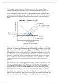 IB Economics HL - Section 3 Commentary