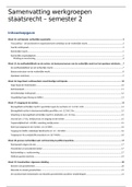 Samenvatting werkgroepen staatsrecht semester II