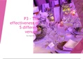 Unit 17 events, conferences and exhibitions P3 The effectiveness of 5 different venues