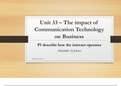 Unit 33 - The Impact of Communications Technology on Business P1