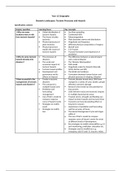 Tectonics and hazards specification checklist 